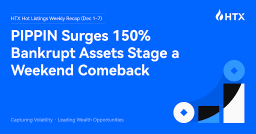 HTX Hot Listings Weekly Recap (Dec 1-7) PIPPIN Surges 150% and Bankrupt Assets Stage a Weekend Comeback