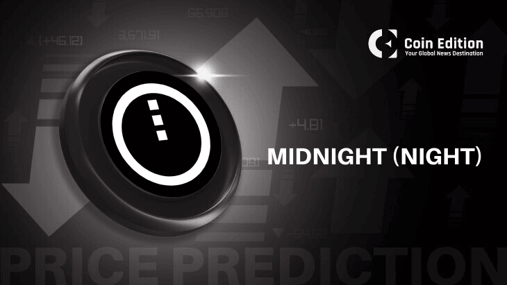 Полночь-НОЧЬ-Прогноз и анализ цены