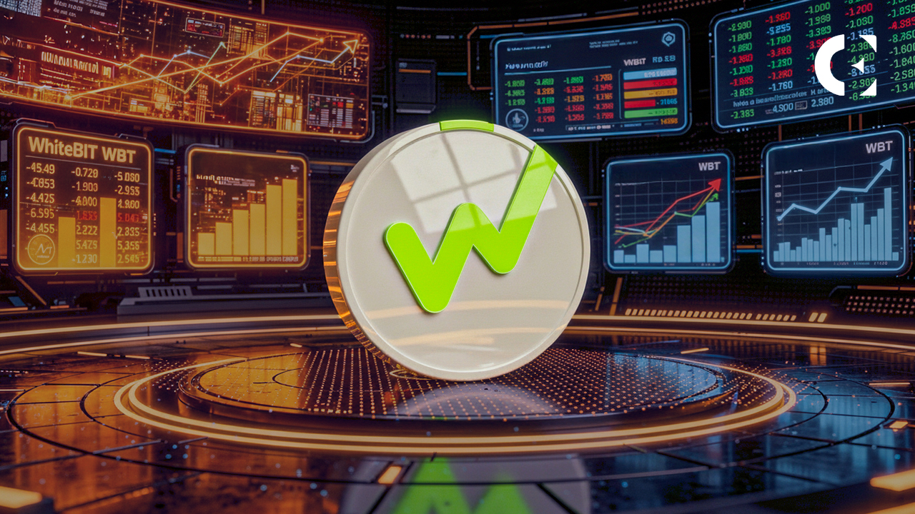 O CEO da WhiteBIT, Volodymyr Nosov, anuncia a inclusão do token WBT nos índices Dow Jones do S&P em contexto de dados de mercado