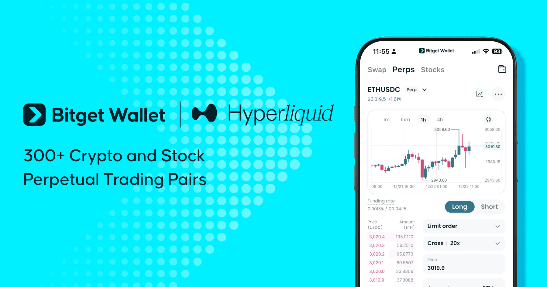 Bitget Wallet Integrates Hyperliquid to Expand Onchain Perpetual Trading