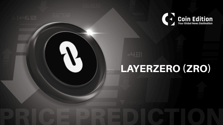 LayerZero (ZRO) Price Prediction
