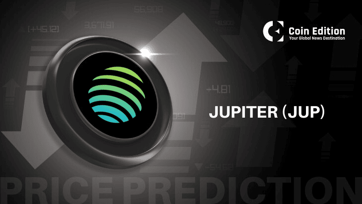 Jupiter Price Prediction