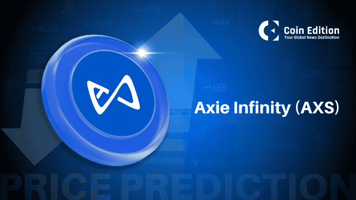 Axie Infinity Price Prediction