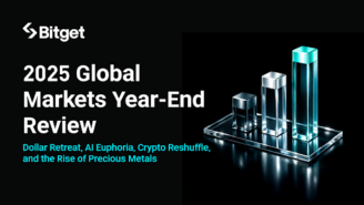 Bitget’s 2025 Global Market Recap – Dollar Retreat, AI Euphoria, Crypto Reshuffle and the Rise of Precious Metals