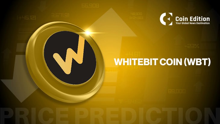 WhiteBIT Coin Price Prediction