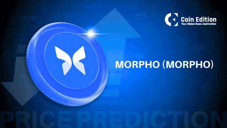 Morpho Price Prediction 2026–2030: Apollo’s 9% Bet to Push MORPHO Above $3?