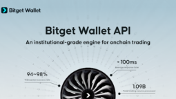 Bitget Wallet Expands Into B2B With Trading Infrastructure API