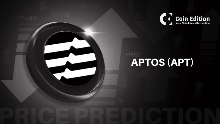 Aptos Price Prediction