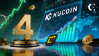 KuCoin Ranks Fourth in Derivatives Market Share Growth: CoinDesk Exchange Review