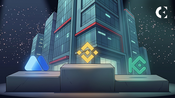 KuCoin Ranks Among Top 3 Exchanges in Spot Market Share: TokenInsight Q1 2026 Report