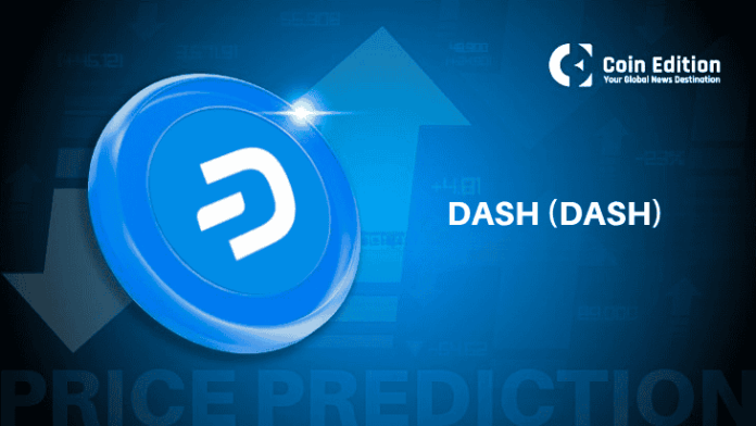 Dash Price Prediction
