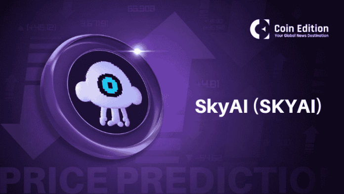 SkyAI (SKYAI) Price Prediction And analysis