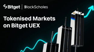 Tokenised Gold on Bitget Reacted to Geo-political Events before Global Markets Opened Highlights Block Scholes Report