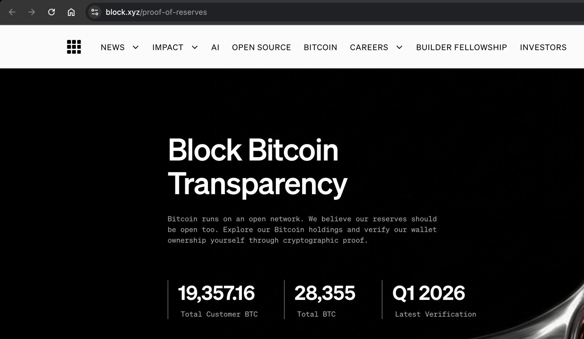 Block Reveals $2.2B in Bitcoin, Launches Public Verification System