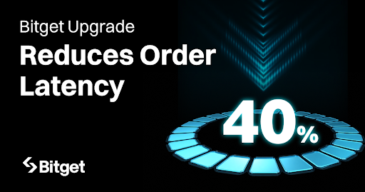 Bitget Upgrades Trading Infrastructure, Reducing Order Latency by Up to 40%