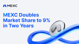 MEXC Doubles Market Share to 9% in Two Years, CoinGecko Reports