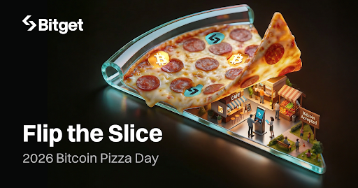 Bitget Turns “Crypto Is Dead” Into a Comeback with Bitcoin Pizza Day Campaign ‘Flip the Slice’