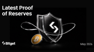Bitget's BTC Holdings Rise 24% in May as Latest Proof of Reserves Reflects Multi-Asset Expansion
