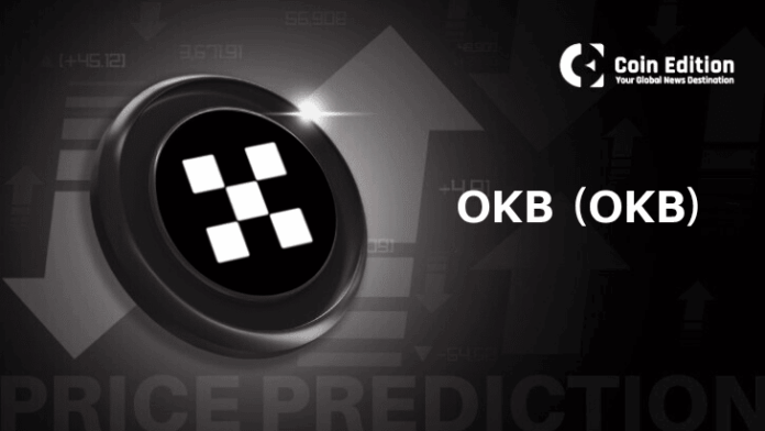 OKB Price Prediction