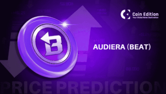 Прогнозирование и анализ цен Audiera (BEAT)