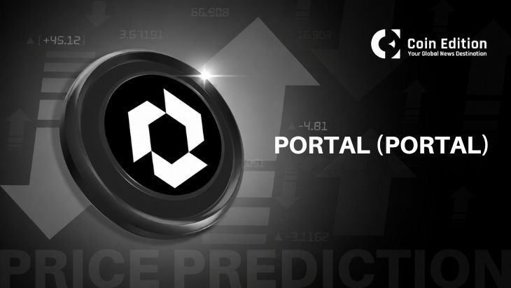 Portal (PORTAL) Price Prediction And Analysis