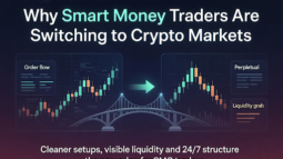 Why Smart Money Traders Are Switching to Crypto Markets