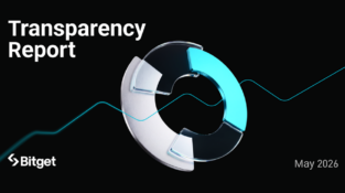Bitget’s preSPAX and preOPAI Reach $110.8 Million as Tokenized Private Markets Accelerate