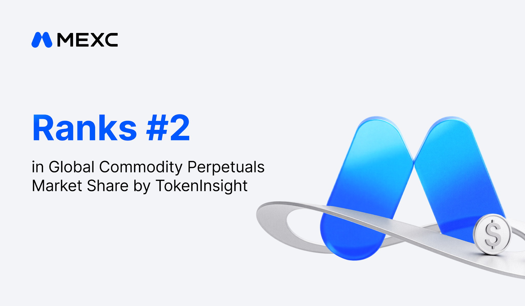 TokenInsight Q2 2026 Report: TradFi Momentum Lifts MEXC to No. 2 in Commodity Perpetuals