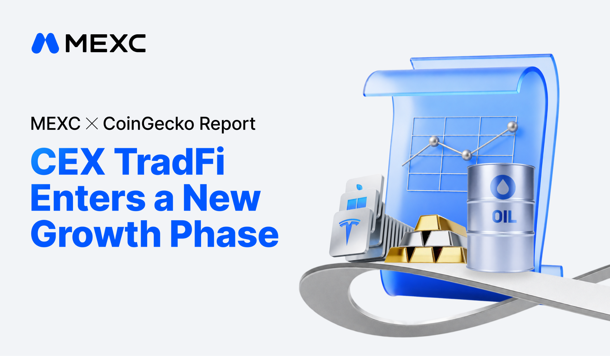 MEXC and CoinGecko Report: CEX TradFi Volume Surges Over 100-Fold as 83.3% of Users Plan to Trade More