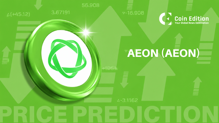 AEON (AEON) Price Prediction And Analysis