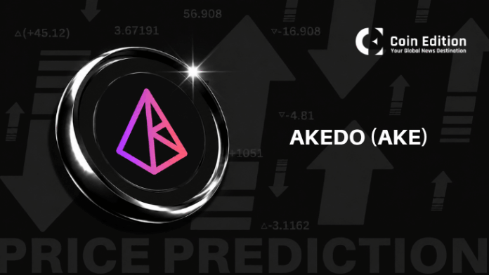 AKEDO (AKE) Price Prediction And Analysis