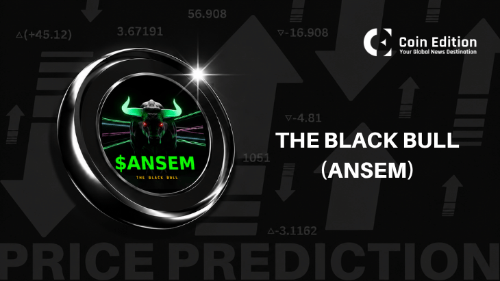 ANSEM Price Prediction