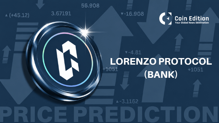 Lorenzo Protocol (BANK) Price Prediction And analysis