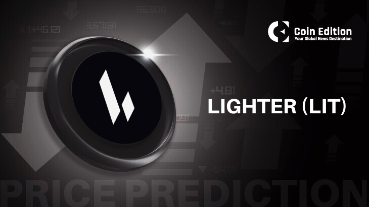 Lighter Price Prediction