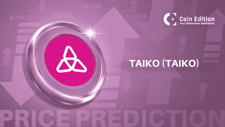 Taiko (TAIKO) Price Prediction And Analysis