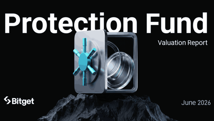 Bitget Protection Fund Reports $346M Average Valuation Through June Market Volatility