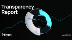 Bitget Sees Cross-Asset Rotation Accelerate as Stocks Reach to 6.48% of Trading Activity