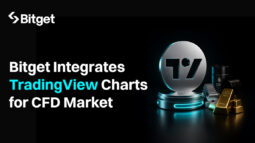 Bitget Integrates TradingView Charts for Commodities (CFD) Market