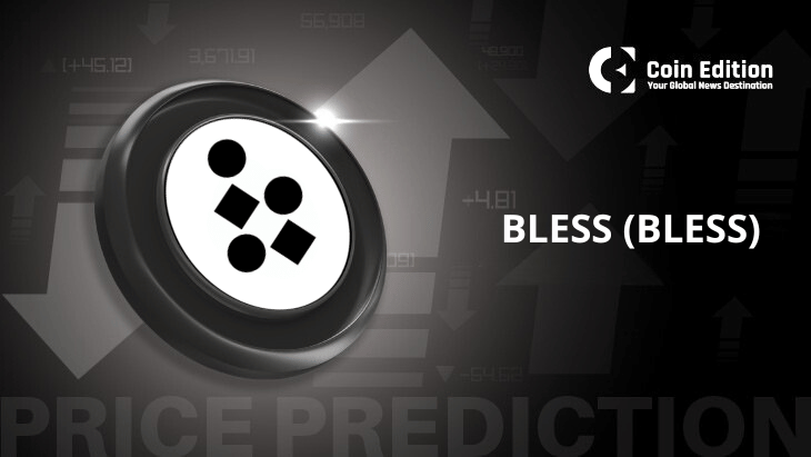 Bless (BLESS) Price Prediction and Analysis