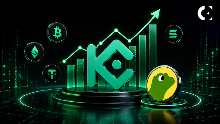 CoinGecko Reviews KuCoin at Nine: From Open Access to Digital Asset Infrastructure