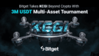 Victoria, Seychelles, August 27, 2026 — Bitget , the world’s largest Universal Exchange (UEX), has opened the 2026 King's Cup Global Invitational (KCGI), bringing crypto futures, TradFi perpetuals and tokenized U.S. stocks into its flagship trading competition for the first time. The tournament features a prize pool of up to 3 million USDT and marks KCGI's expansion from a crypto-focused competition into a multi-asset arena. This year's format reflects how trading itself has changed. Participants can compete across more than 600 crypto futures pairs, TradFi perps covering stocks, commodities and precious metals, and spot rTokens representing tokenized U.S. equities. Performance across these markets contributes to a shared PnL leaderboard, putting cross-asset strategy at the center of the competition. “KCGI has always captured one of the things that makes crypto fun: traders competing, taking views and trying to find alpha,” said Gracy Chen, CEO of Bitget.“What makes this year exciting is that the playground is much bigger. Crypto, gold, stocks and other markets are increasingly sitting side by side, so bringing them into the same tournament feels like a natural expression of where trading is going. It brings TradFi convergence into the competitive culture that has always defined crypto markets.” At the center of KCGI is the UEX Arena, with up to 2 million USDT allocated across five leaderboards covering team PnL, crypto futures trading volume, TradFi perps trading volume, rToken trading volume and individual PnL. The team PnL competition carries the largest allocation at 1 million USDT. KCGI 2026 also rewards teams trading across the full spectrum. The UEX Pioneer captain reward ranks teams based on the number of qualifying members trading crypto futures, TradFi perps and rToken spot stocks. Additional rewards are available through the UEX Treasure Map, captain incentives, early-bird rewards and the tournament's closing livestream. The expanded KCGI follows Bitget's rollout of its Universal Exchange strategy throughout 2026, bringing crypto and traditional financial markets into a shared, crypto-native trading environment. The competition takes that convergence into a different setting, challenging traders to find opportunities across markets and allocate capital as conditions change. Registration opened on August 26, with the team and individual competitions running from September 9 to September 22. Final results will be announced on September 23–24, followed by an award ceremony livestream on September 25. Participation is subject to eligibility requirements and regional restrictions. For more information and to register for KCGI 2026, visit here. About Bitget Bitget is the world's largest Universal Exchange (UEX), serving over 125 million users and offering access to over 2M crypto tokens, 500+ tokenized stocks, ETFs, commodities, FX, and precious metals such as gold. The ecosystem is committed to helping users trade smarter with its AI agent, which co-pilots trade execution. Bitget is driving crypto adoption through strategic partnerships such as MotoGP™. Aligned with its global impact strategy, Bitget has joined hands with UNICEF to support blockchain education for 1.1 million people by 2027. Bitget currently leads in the tokenized TradFi market, providing the industry's lowest fees and highest liquidity across 150 regions worldwide. For more information, visit: Website | X | Telegram |LinkedIn | Discord For media inquiries, please contact: media@bitget.com