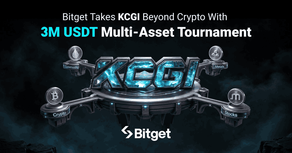 Victoria, Seychelles, August 27, 2026 — Bitget , the world’s largest Universal Exchange (UEX), has opened the 2026 King's Cup Global Invitational (KCGI), bringing crypto futures, TradFi perpetuals and tokenized U.S. stocks into its flagship trading competition for the first time. The tournament features a prize pool of up to 3 million USDT and marks KCGI's expansion from a crypto-focused competition into a multi-asset arena. This year's format reflects how trading itself has changed. Participants can compete across more than 600 crypto futures pairs, TradFi perps covering stocks, commodities and precious metals, and spot rTokens representing tokenized U.S. equities. Performance across these markets contributes to a shared PnL leaderboard, putting cross-asset strategy at the center of the competition. “KCGI has always captured one of the things that makes crypto fun: traders competing, taking views and trying to find alpha,” said Gracy Chen, CEO of Bitget.“What makes this year exciting is that the playground is much bigger. Crypto, gold, stocks and other markets are increasingly sitting side by side, so bringing them into the same tournament feels like a natural expression of where trading is going. It brings TradFi convergence into the competitive culture that has always defined crypto markets.” At the center of KCGI is the UEX Arena, with up to 2 million USDT allocated across five leaderboards covering team PnL, crypto futures trading volume, TradFi perps trading volume, rToken trading volume and individual PnL. The team PnL competition carries the largest allocation at 1 million USDT. KCGI 2026 also rewards teams trading across the full spectrum. The UEX Pioneer captain reward ranks teams based on the number of qualifying members trading crypto futures, TradFi perps and rToken spot stocks. Additional rewards are available through the UEX Treasure Map, captain incentives, early-bird rewards and the tournament's closing livestream. The expanded KCGI follows Bitget's rollout of its Universal Exchange strategy throughout 2026, bringing crypto and traditional financial markets into a shared, crypto-native trading environment. The competition takes that convergence into a different setting, challenging traders to find opportunities across markets and allocate capital as conditions change. Registration opened on August 26, with the team and individual competitions running from September 9 to September 22. Final results will be announced on September 23–24, followed by an award ceremony livestream on September 25. Participation is subject to eligibility requirements and regional restrictions. For more information and to register for KCGI 2026, visit here. About Bitget Bitget is the world's largest Universal Exchange (UEX), serving over 125 million users and offering access to over 2M crypto tokens, 500+ tokenized stocks, ETFs, commodities, FX, and precious metals such as gold. The ecosystem is committed to helping users trade smarter with its AI agent, which co-pilots trade execution. Bitget is driving crypto adoption through strategic partnerships such as MotoGP™. Aligned with its global impact strategy, Bitget has joined hands with UNICEF to support blockchain education for 1.1 million people by 2027. Bitget currently leads in the tokenized TradFi market, providing the industry's lowest fees and highest liquidity across 150 regions worldwide. For more information, visit: Website | X | Telegram |LinkedIn | Discord For media inquiries, please contact: media@bitget.com