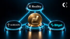 Reality, Aurelion and Bitget Collaborate (2)